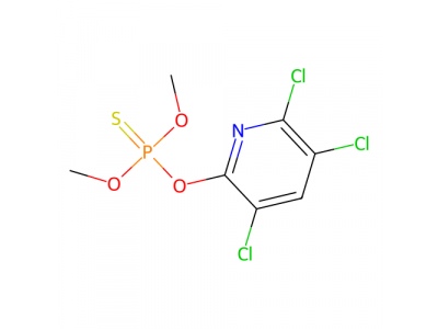 甲基毒死蜱标准溶液，5598-13-0，1000ppm  in acetone