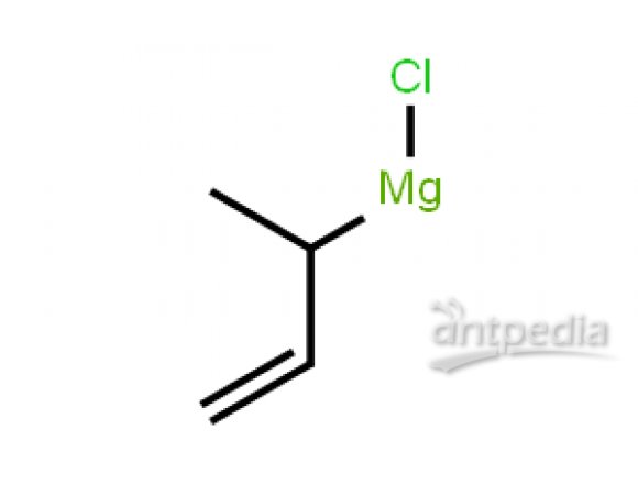 Magnesium,chloro(1-methyl-2-propen-1-yl)-
