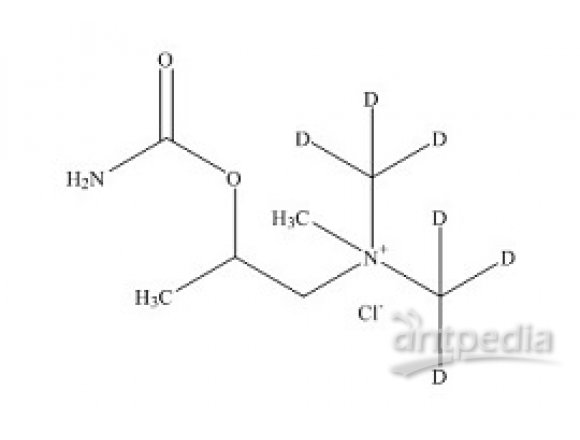 PUNYW25959111 Bethanechol-d6 Chloride