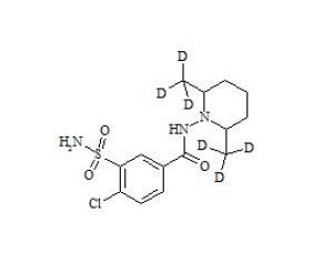 PUNYW27322340 Clopamide-d6