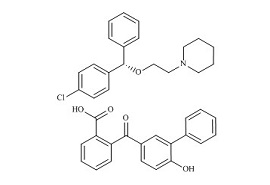 PUNYW25802293 (<em>S</em>)-<em>Cloperastine</em> Fendizoate (<em>Levocloperastine</em> Fendizoate)