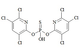<em>PUNYW22311344</em> <em>Chlorpyrifos</em> <em>impurity</em> (<em>O</em>,<em>O-bis</em>-(<em>3,5,6-trichloropyridin-2-yl</em>) <em>hydrogen</em> <em>thiophosphate</em>)