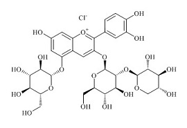 <em>PUNYW25453519</em> <em>Cyanidin</em> <em>3-Sambubioside-5-Glucoside</em> <em>Chloride</em>