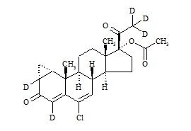 PUNYW18975451 <em>Cyproterone</em> <em>Acetate</em>-d5