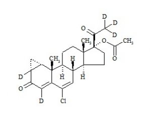 PUNYW18975451 Cyproterone Acetate-d5