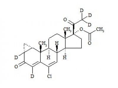PUNYW18975451 Cyproterone Acetate-d5