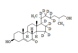 PUNYW9392112 <em>27</em>-Hydroxy <em>7-ketocholesterol</em>-d10