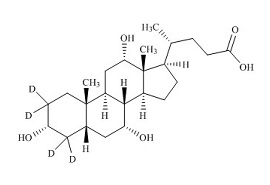 PUNYW7322124 <em>Cholic-2,2,4,4-d4</em> <em>Acid</em>