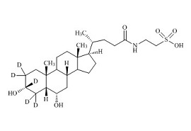 <em>PUNYW7594266</em> <em>Taurohyodeoxycholic</em> <em>Acid</em>-d5