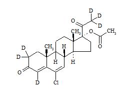 <em>PUNYW19147594</em> <em>Chlormadinone</em>-d6 <em>Acetate</em>