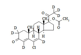 <em>PUNYW19139131</em> <em>Chlormadinone</em>-d7 <em>Acetate</em>
