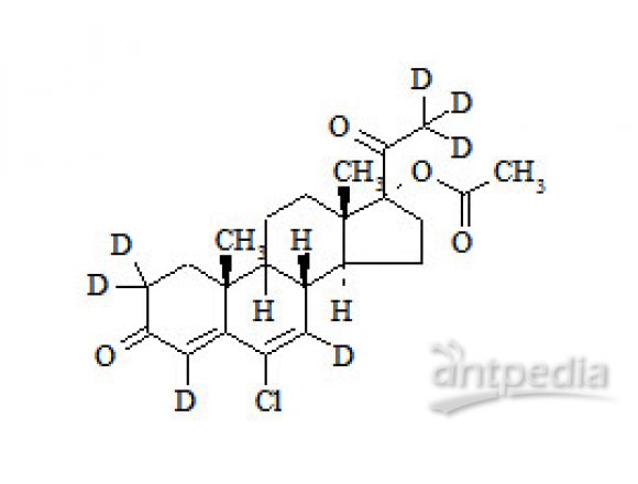 PUNYW19139131 Chlormadinone-d7 Acetate