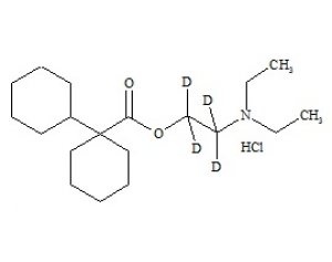 PUNYW25332176 Dicycloverine-d4 HCl (Dicyclomine-d4 HCl)