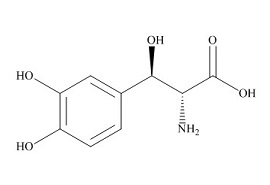 PUNYW9977377 <em>Droxidopa</em> <em>Impurity</em> 3