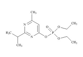 PUNYW25123210 <em>Diazinon</em> Oxon (Diazoxon)
