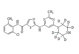 PUNYW10870312 <em>N-Deshydroxyethyl</em> <em>Dasatinib</em>-d8
