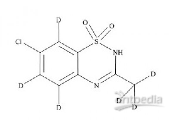 PUNYW25734557 Diazoxide-d6