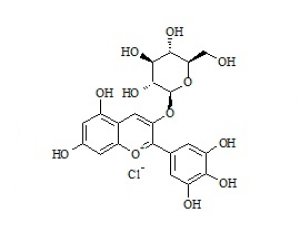 PUNYW25679524 Delphinidin 3-D-Glucoside