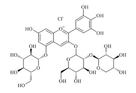 PUNYW25680323 Delphinidin <em>3-Sambubioside</em>-5-Glucoside <em>Chloride</em>