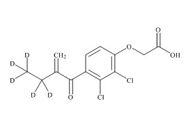 PUNYW25533293 <em>Ethacrynic</em> <em>Acid</em>-d5