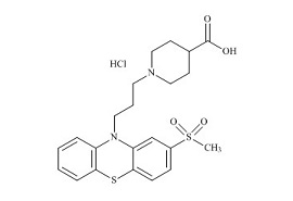 <em>PUNYW25297372</em> <em>Metopimazine</em> <em>Acid</em> <em>HCl</em>