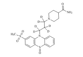PUNYW25300181 <em>Metopimazine</em>-d6 Sulfoxide