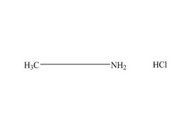 <em>PUNYW13996513</em> <em>Methylamine</em> <em>HCl</em>