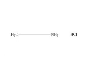 PUNYW13996513 Methylamine HCl