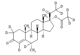 <em>PUNYW5186233</em> <em>Medroxyprogesterone</em> <em>acetate</em>-d10