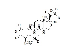 PUNYW5207281 <em>Medroxyprogesterone</em>-d7