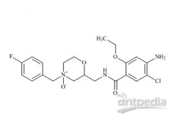 PUNYW20301597 Mosapride N-Oxide