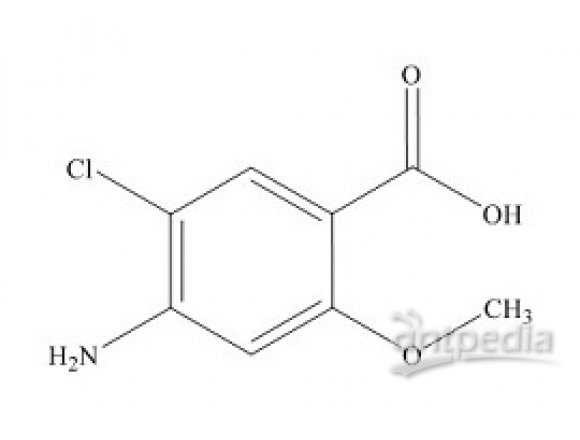PUNYW22996224 Metoclopramide EP Impurity C
