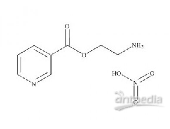 PUNYW18192530 Nicorandil EP Impurity C Nitrate