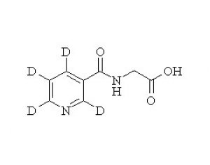 PUNYW5152245 Nicotinuric Acid-d4