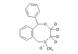 PUNYW22028532 <em>Nefopam</em>-d4 <em>N</em>-Oxide (<em>Mixture</em> of (lR,5S)/(lS,5R) and (lR,5R)/(lS,5S) <em>Diastereomers</em>)