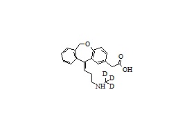 <em>PUNYW19075335</em> <em>N-Desmethyl</em> <em>Olopatadine</em>-d3