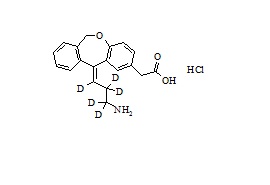 PUNYW19069217 <em>N-Didesmethyl</em> <em>Olopatadine</em>-d5 <em>HCl</em>