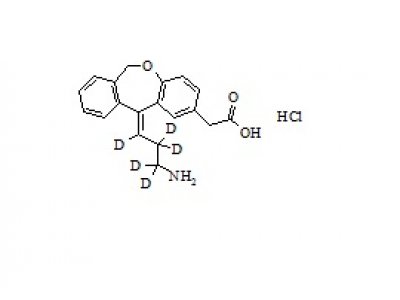 PUNYW19069217 N-Didesmethyl Olopatadine-d5 HCl
