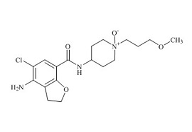 PUNYW12121111 <em>Prucalopride</em> N-Oxide