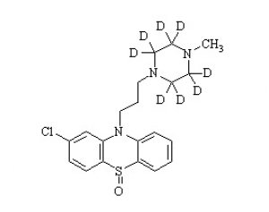 PUNYW21390156 Prochlorperazine-d8 sulfoxide