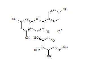 PUNYW27464509 Pelargonidin-3-Glucoside Chloride (Callistephin Chloride)