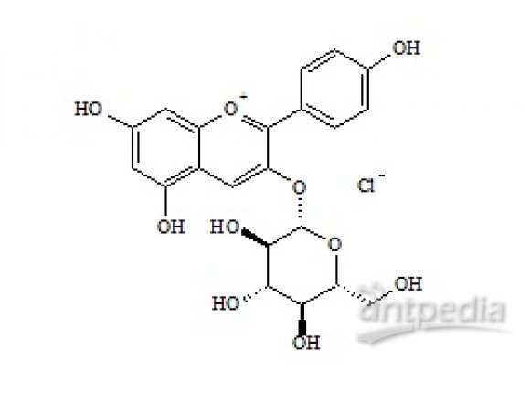 PUNYW27464509 Pelargonidin-3-Glucoside Chloride (Callistephin Chloride)