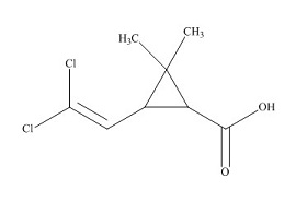 PUNYW22599581 <em>Permethrin</em> <em>EP</em> <em>Impurity</em> F (<em>DCVC</em> Acid) (<em>Mixture</em> of <em>Diastereomers</em>)