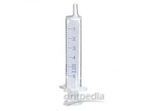 Kinesis Disposable Luer Syringe, 2 mL; 100/pk
