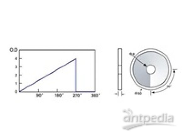 UniceUnice-圆形可变中性密度滤光片