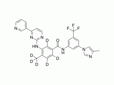 Nilotinib-d6 | MedChemExpress (MCE)