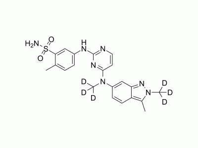 Pazopanib-d6 | MedChemExpress (MCE)