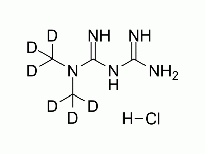 Metformin-d6 hydrochloride | MedChemExpress (MCE)
