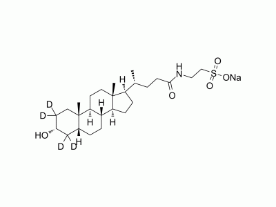 HY-113308AS Taurolithocholic acid-d4 sodium | MedChemExpress (MCE)