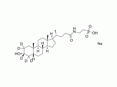 Taurolithocholic Acid-d5 sodium | MedChemExpress (MCE)
